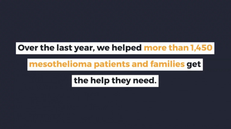 视频分享的方法列表，间皮瘤中心正在帮助那些在间皮瘤社区。