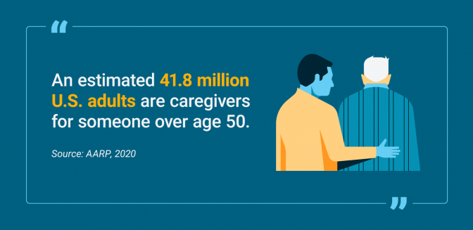 美国成年人数量在50岁以上的人照顾
