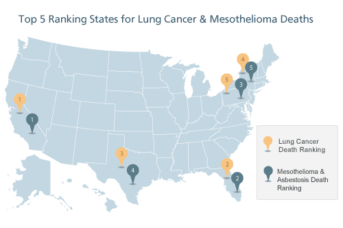 肺癌和间皮瘤死亡的前5名排名州