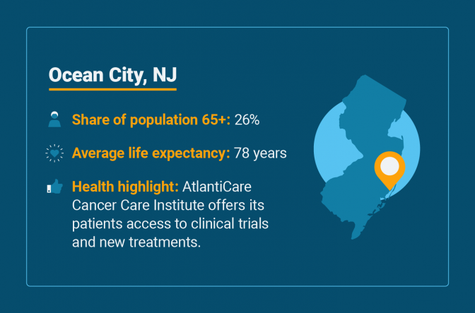 新泽西州海洋城的资深健康统计