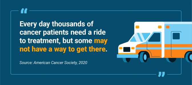 缺乏治疗运输的癌症患者数量