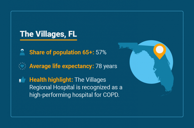 村庄的高级健康统计，佛罗里达州
